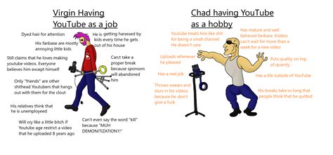 Virgin Professional Vs Chad Hobbyist R Virginvschad