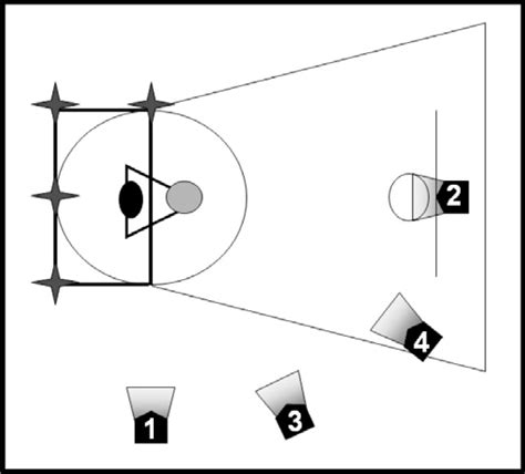 Movement pattern recognition in basketball free-throw shooting ...