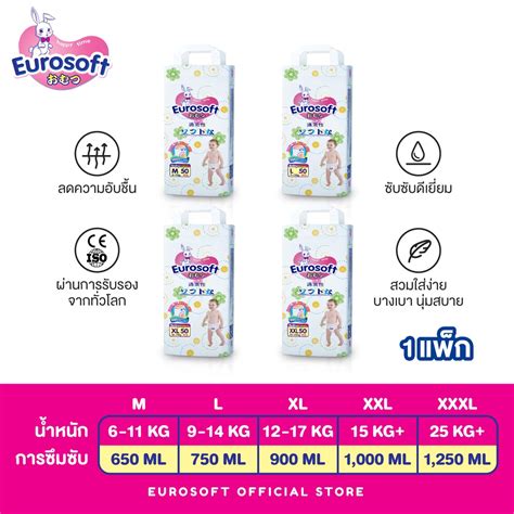 Eurosoft ถูกสุดๆ 1แพค 50 ชิ้น แพมเพิสเด็ก Eurosoft Size Mlxlxxlxxxl ผ้าอ้อมสำเร็จรูปราคาถูก