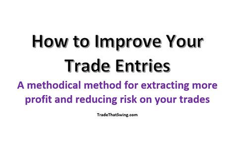 How To Improve Your Entries In Trading A Methodical Process Trade