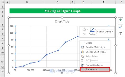 How To Make An Ogive Graph In Excel With Easy Steps