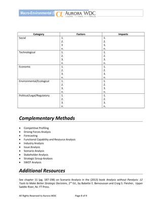 Mtm White Paper Macro Environmental Steep Analysis Pdf