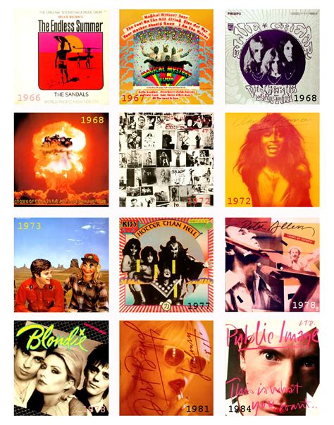 Iconic Pop Art Album Covers | Lemonwho