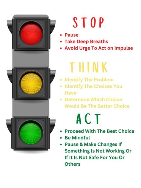Pin by FunintheSon on Self Care | Social emotional learning activities ...