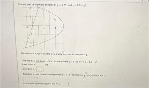 Solved Find The Area Of The Region Enclosed By Y 1 75x And Chegg