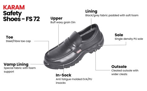 Karam Fs Slip On Buff Grain Black Safety Shoes For Men Single