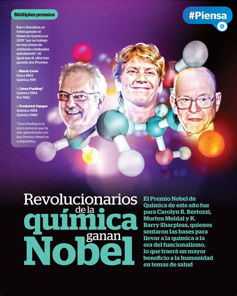 Revolucionarios de la química ganan el Premio Nobel de Química 2022