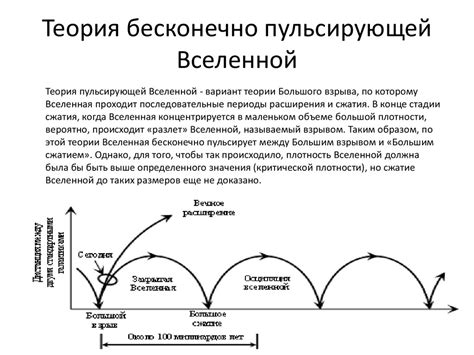 Космогония и космология - презентация онлайн