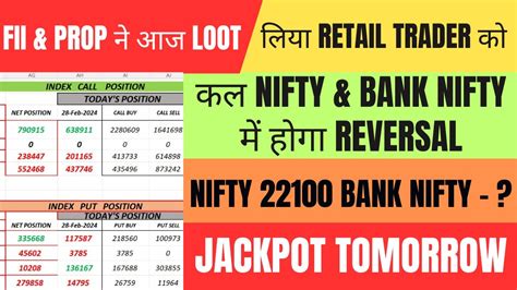 Fii Fno Data Analysis For Thursday Nifty Expiry Bank Nifty Expiry