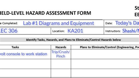 Field Level Hazard Assessment Form Youtube