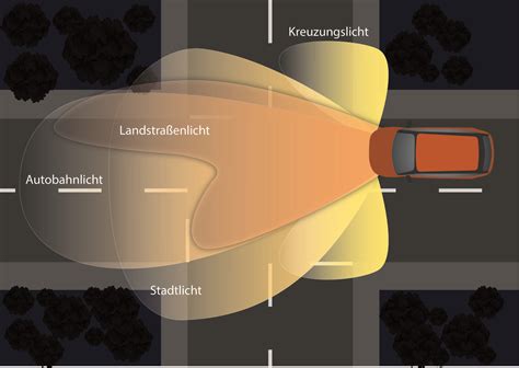 Moderne Scheinwerfersysteme Trainmobil