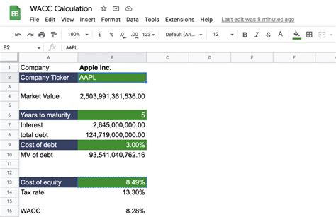 WACC Calculation A Guide For Stock Investors