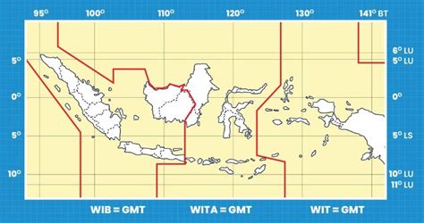 Mengenal Letak Geografis Dan Letak Astronomis Indonesia