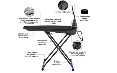 EUROFLEX Smooth B2 System do prasowania - niskie ceny i opinie w Media ...