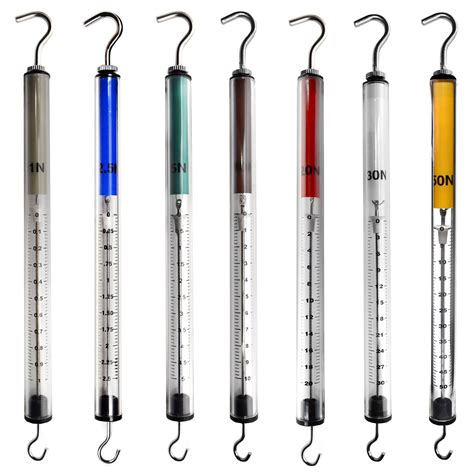 Economy Dynamometers, Plastic - Set of 7 - 100g/1N - 5kg/50N - hBARSCI ...