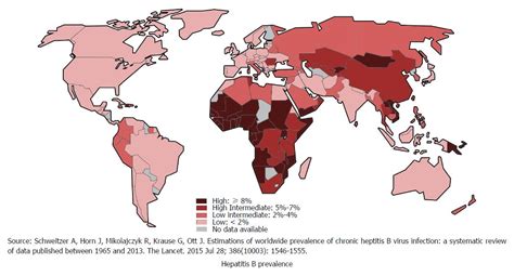 Update On Global Epidemiology Of Viral Hepatitis And Preventive Strategies