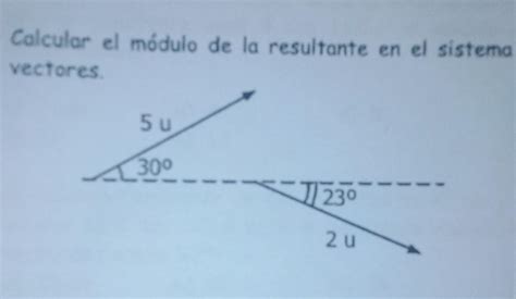 Calcular el módulo de la resultante en el sistema de vectores ayuda