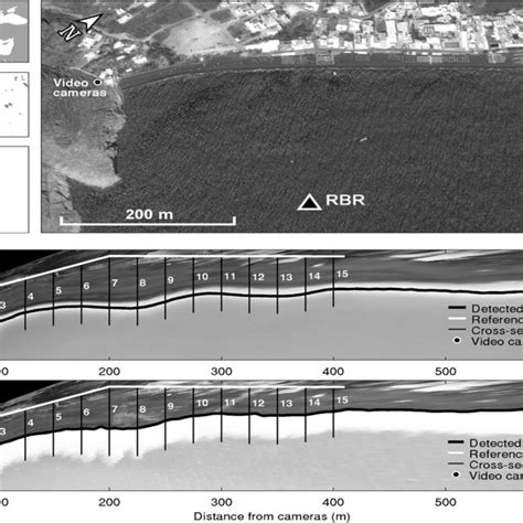 a–c Location of Kamari beach, Santorini (Greece). d Satellite image of... | Download Scientific ...