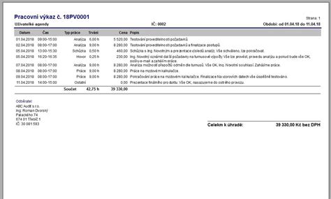 Výkazy Práce V Pohodě Anowest