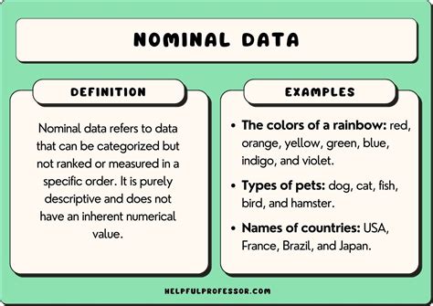 25 Nominal Data Examples (2024)