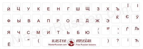 Russian Keyboard Stickers Cyrillic Stickers