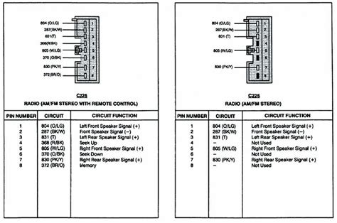 Ford Wiring Diagram Radio Amplifier