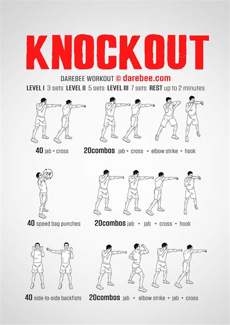 Knockout Workout