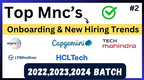 Capgemini Wipro HCL Tech LTI Tech Mahindra 2022 2023 2024