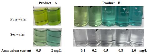 Water quality ammonia nitrogen detection colorimetric tube ammonia ...