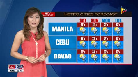 Ptv Info Weather Hanging Habagat Patuloy Na Magpapaulan Sa Ilang