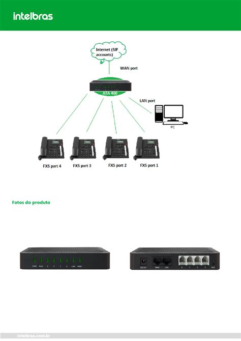 Adaptador De Linhas Conversor De Protocolo Ip Ata Intelbras