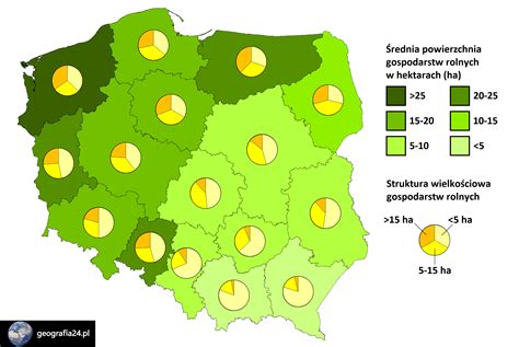 Warunki Rozwoju Rolnictwa W Polsce Geografia24 Pl