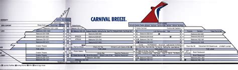 Carnival Breeze Ship Layout