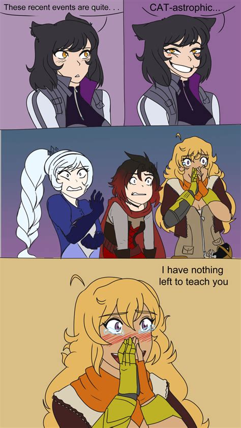 [rwby] [y8ay8a] Barbie And Ken Meme For Robyn Hill X Winter Schnee Aka