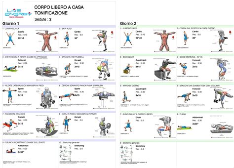 Scheda Esercizi Addominali Addominali Scheda D Allenamento Addominali