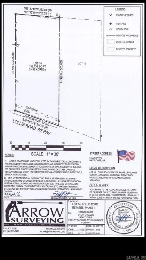 Conway Faulkner County Ar Undeveloped Land Homesites For Sale