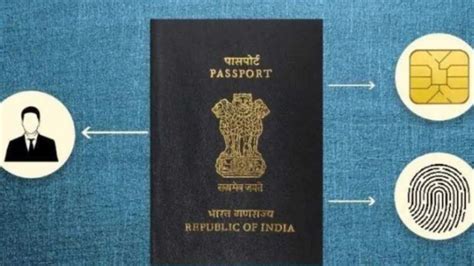 Indian Passport 2022