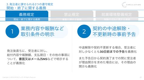 フリーランス新法とは？概要や制定背景、契約トラブル例などを弁護士が解説 Flexy（フレキシー）