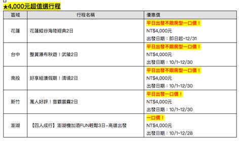 公務員照過來！ 雄獅推國旅卡優惠旅遊行程 旅遊 中時