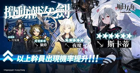 明日方舟Side Story騎兵與獵人登場 釋出斯卡蒂等全新幹員及限時尋訪活動Arknights 巴哈姆特