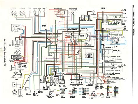 Bmx Atv Wiring Diagram