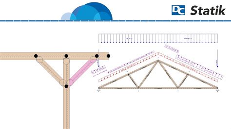 Dc Statik Bersicht Teil Stabwerke Mit Integrierten Holzbau