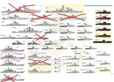 An Infographic About The Russian Black Sea Fleet With Marked Losses Rrussiaukrainewar2022