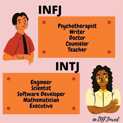 Pin By Vstorm🌫⚔ On Infj Personality Infj Relationships Infj Infj And Entp