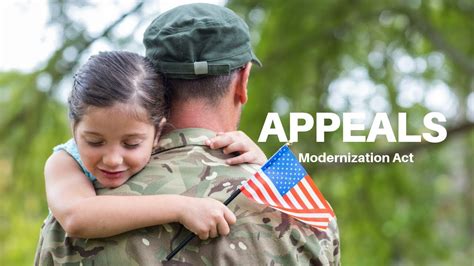 Appeals Modernization Act For Veterans Youtube