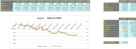 【企業別分析】栗本鐵工所（5602） Fic投資研究所