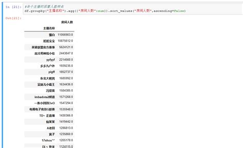 大数据之如何利用爬虫爬取数据做分析 Python基础教程