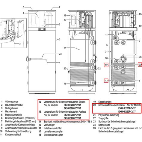 Daikin Altherma M Hw Brauchwasser W Rmepumpe L Ekhhe Cv