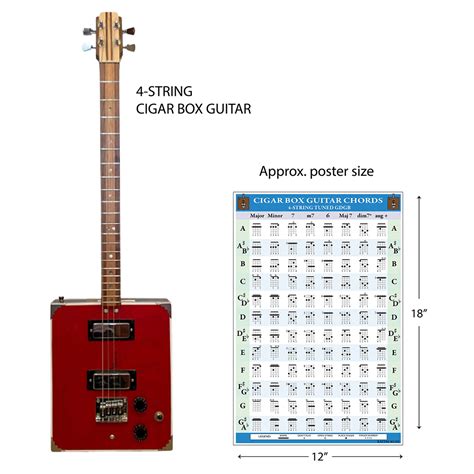 4 String Cigar Box Guitar Chords And Fretboard Poster Kalymi Music