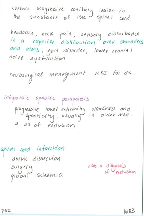 702. What is syringomyelia? S/sx, management // What is idiopathic ...